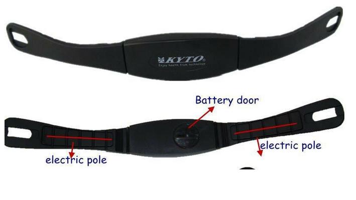 Wireless Heart Rate Belt & Module 