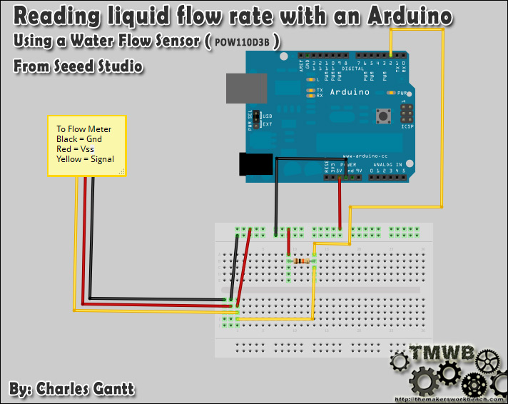 ARDUINO ҹҨҡ FLOW SENSOR 