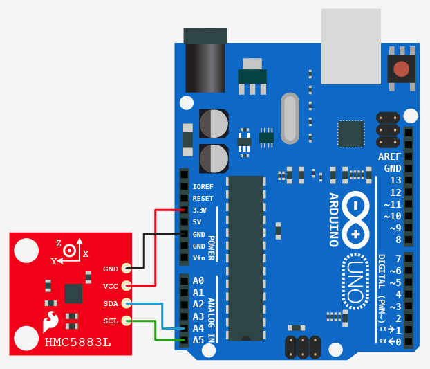 arduino Դ compass