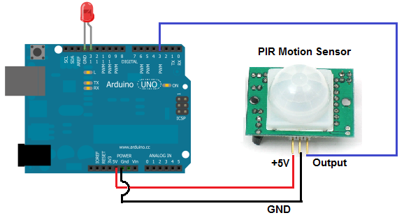 Arduino Ѻ PIR Motion sensor  