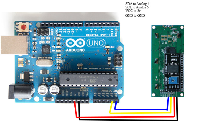   Arduino Ѻ  I2C LCD Displays  Interface